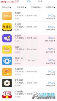 哪里还有秒下款的口子？最新正规平台深度解析