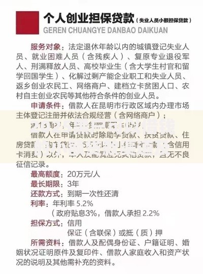 2025黑户可以借钱的小额贷款渠道及申请条件解析