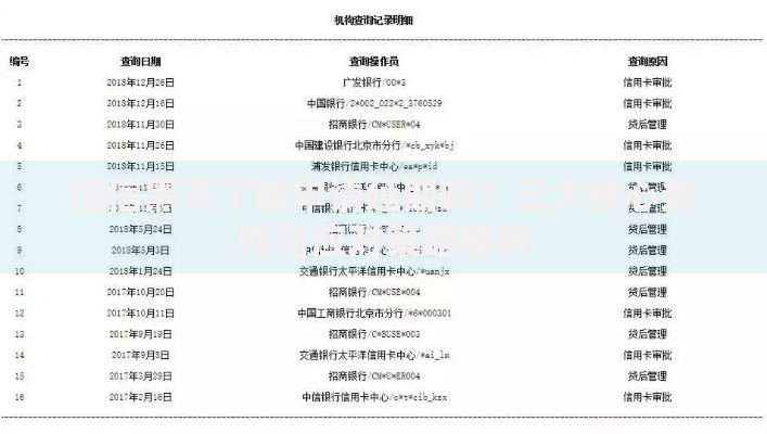 征信黑花了能申请延期吗？三大核心条件与应对策略解析