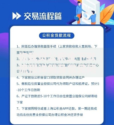 你我贷公积金下款流程详解及常见问题解析