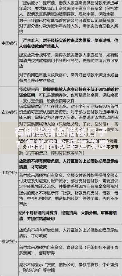 有哪些新的借钱口子？最新借款渠道深度解析