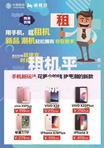 租机平台哪个容易租不看征信？低门槛租赁渠道解析