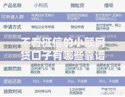 不看征信的小额网贷口子有哪些靠谱选择？