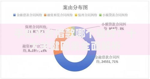 手机平台借款哪个最好？十大关键因素全面解析