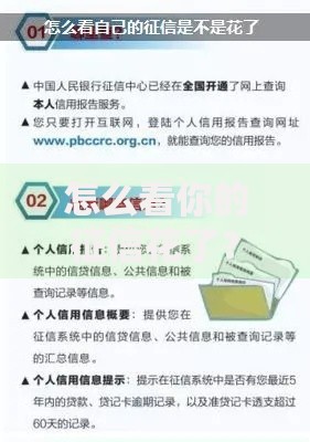 怎么看你的征信花了？征信不良如何解决