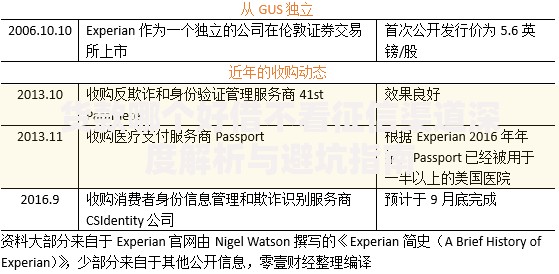 货款哪个好借不看征信渠道深度解析与避坑指南