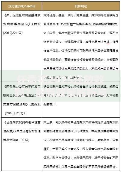 任意花2025还放款吗?最新政策解析与用户资格评估 任意花2025还放款吗?最新政策解析与用户资格评估