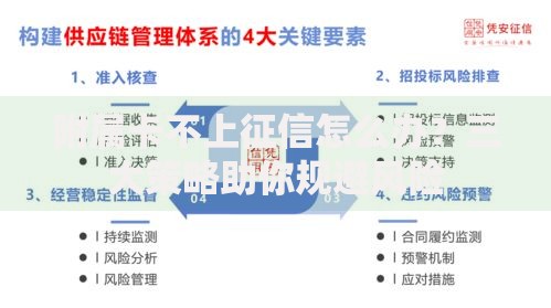 附属卡不上征信怎么办？三大策略助你规避风险