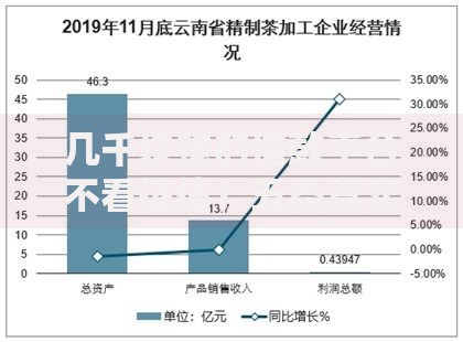 几千块钱的借款平台不看征信?五类真实渠道深度解析 几千块钱的借款平台不看征信?五类真实渠道深度解析