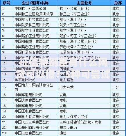 征信特别差有什么网贷可以借？5种可尝试渠道解析