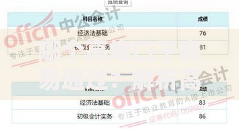 哪个高炮口子容易通过？解析高通过率网贷审核特征