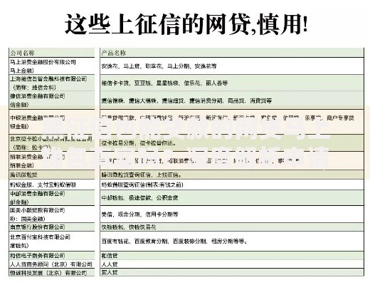 黑征信也能贷款的网贷马上钱包真实吗？深度解析申请攻略
