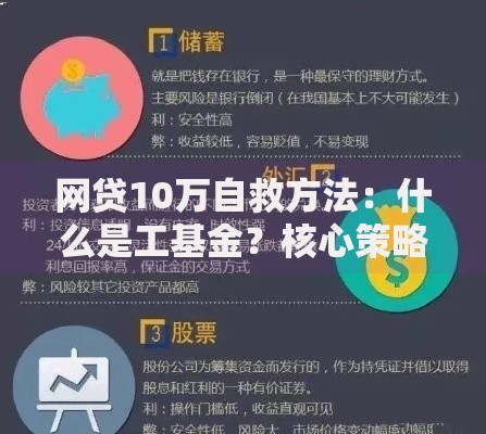 网贷10万自救方法:什么是工基金?核心策略与实用指南 网贷10万自救方法:什么是工基金?核心策略与实用指南