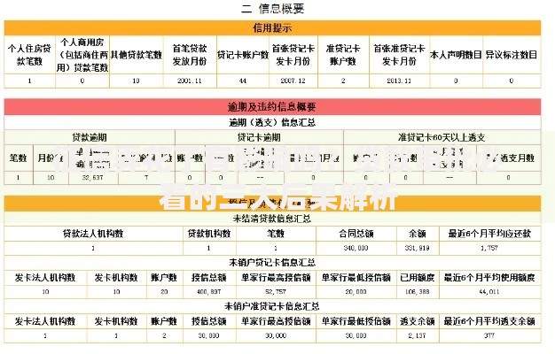 征信弄花了有影响吗？贷款审批必看的三大后果解析