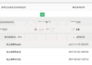 哪个网贷不看征信最容易放款？低门槛平台深度解析