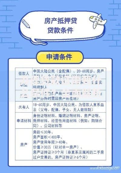 办理贷款证需要什么条件？全面解析申办流程与核心要求