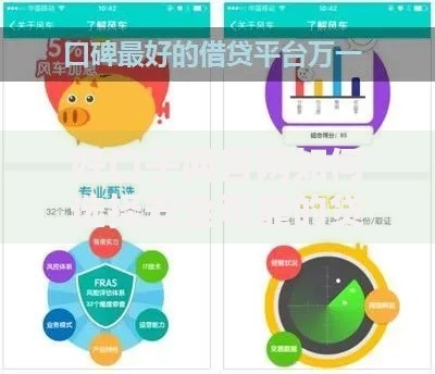 好口子网官网如何选择安全可靠的贷款平台