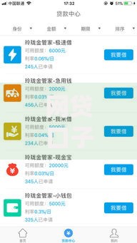 网贷口子卡农论坛app涉嫌违规遭曝光：背后隐藏哪些金融风险？
