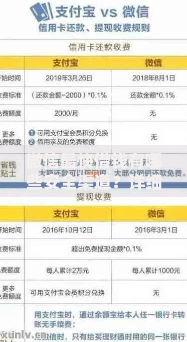 微信最快借钱有哪些安全渠道？详细解析与操作指南