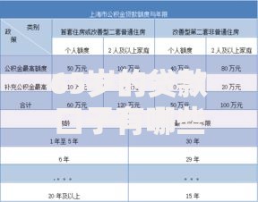 65岁的贷款口子有哪些？申请条件与合规渠道解析