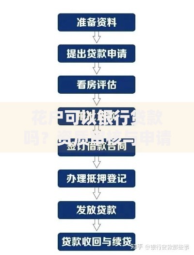 花户可以银行贷款吗？资质审核与申请条件详解