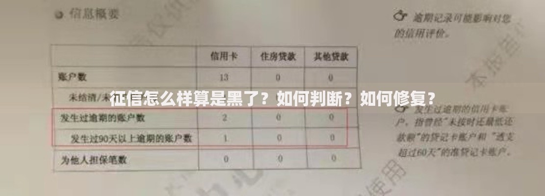 征信怎么样算是黑了？如何判断？如何修复？