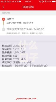 什么口子容易下款贴吧：低门槛贷款渠道解析