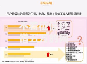不看征信秒借五万的网贷真的存在吗？深度解析