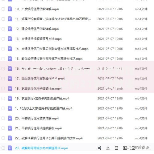 征信花了哪里可以借到钱100%通过的21岁贷款渠道解析
