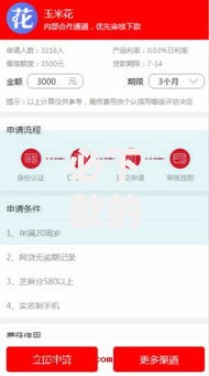 必下款的口子论坛：如何筛选真实可靠的贷款渠道？