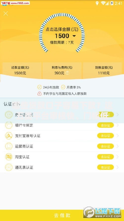 哪些贷款口子容易下款?这五类平台审核快、门槛低! 哪些贷款口子容易下款?这五类平台审核快、门槛低!