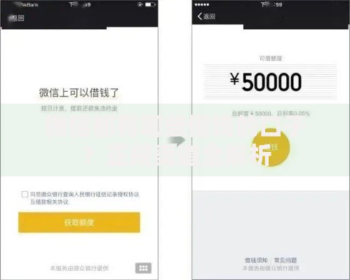 微信都有哪些借钱的口子？正规渠道全解析
