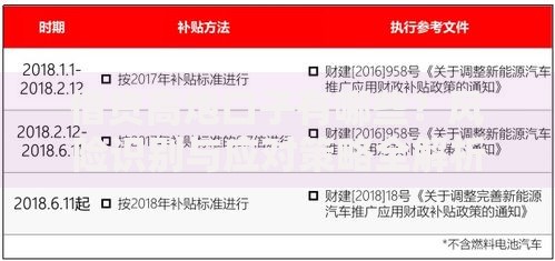 借贷高炮口子有哪些？风险识别与应对策略全解析