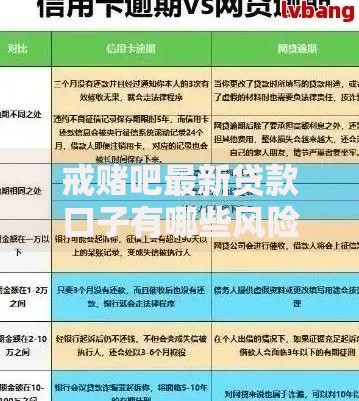 戒赌吧最新贷款口子有哪些风险？如何识别正规渠道避免二次负债