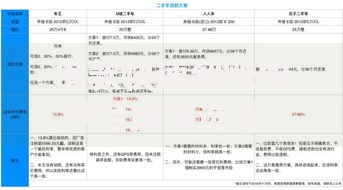 借款快速到账的平台如何选择？安全放款流程全解析
