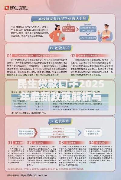 民生贷款口子2025年最新政策解析与申请攻略