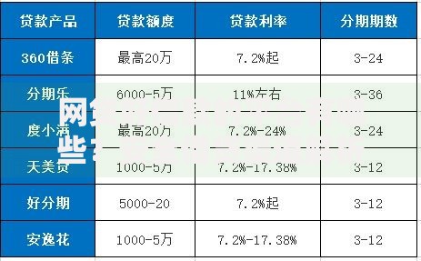 网贷好借款的平台有哪些？安全借贷渠道解析