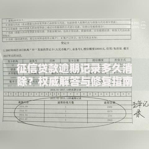 征信贷款逾期记录多久消除？权威解答与修复指南