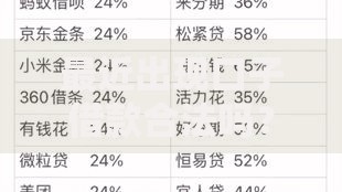 最近出现口子借款合法吗？如何辨别正规借贷渠道