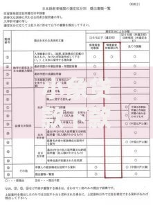 小象贷款下款需要多长时间？审核流程、放款时效及影响因素深度解析