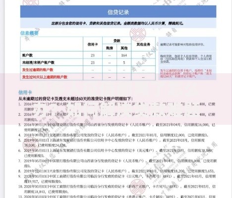 很多人征信都黑了怎么办？如何解决贷款难题