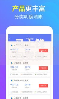 马上钱包贷款额度高吗？申请流程与优势深度解析