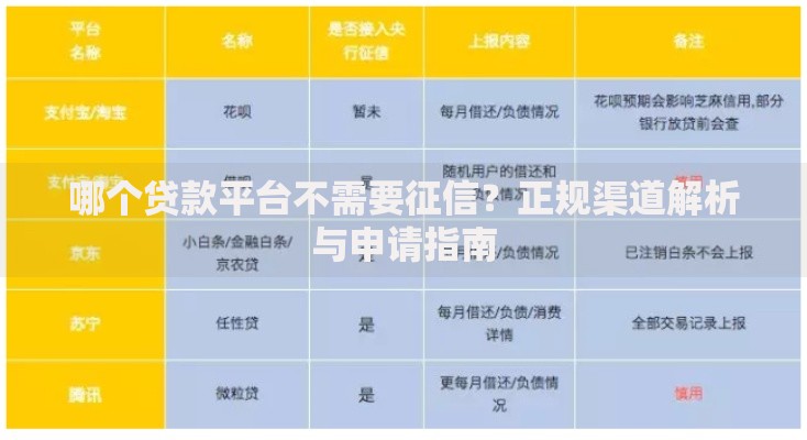 哪个贷款平台不需要征信?正规渠道解析与申请指南 哪个贷款平台不需要征信?正规渠道解析与申请指南