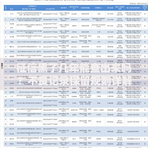 征信黑了几年能查出来吗?不良记录保留规则详解 征信黑了几年能查出来吗?不良记录保留规则详解