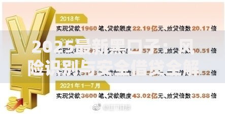 2025最新黑口子：风险识别与安全借贷全解析