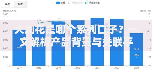 大润花是哪个系列口子？一文解析产品背景与关联平台