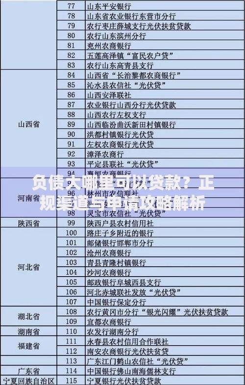 负债大哪里可以贷款？正规渠道与申请攻略解析