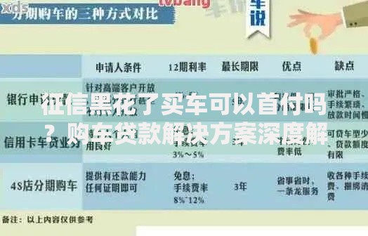 征信黑花了买车可以首付吗？购车贷款解决方案深度解析