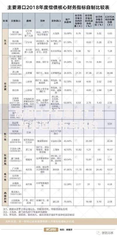 高炮口子有哪些？最新渠道解析与风险防范指南