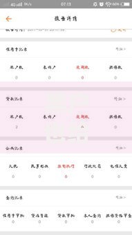 黑户也给额度的购物商城:无征信贷款如何申请? 黑户也给额度的购物商城:无征信贷款如何申请?